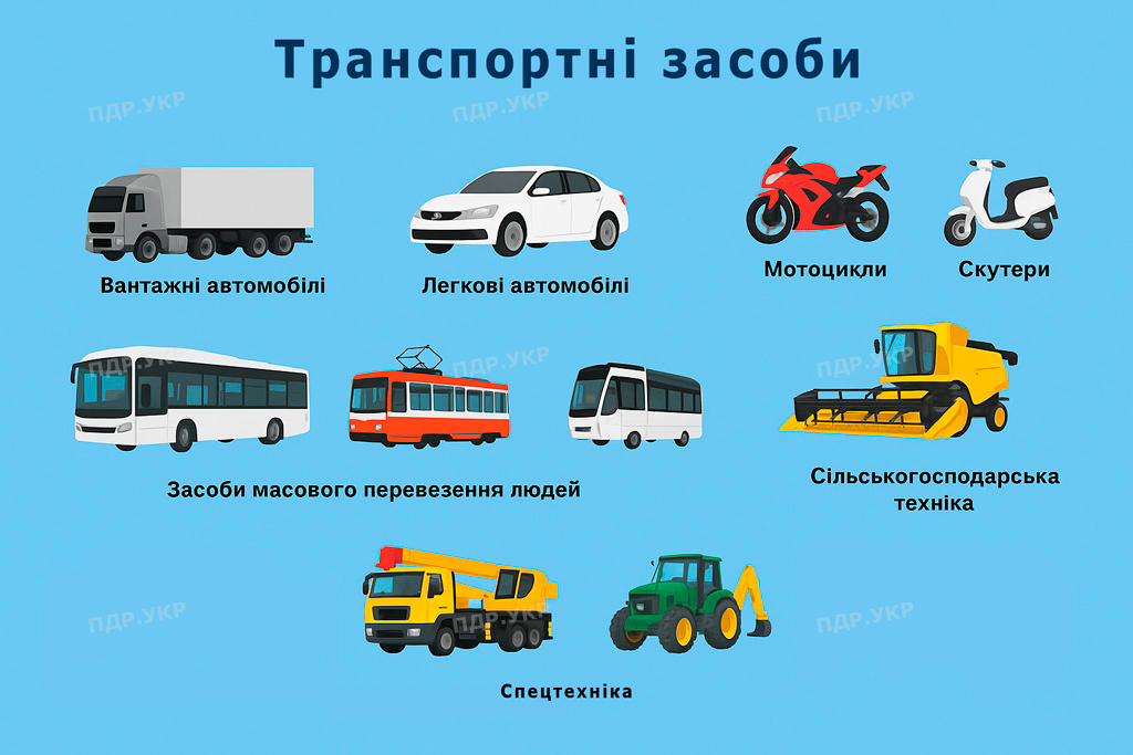 Транспортний засіб в Україні